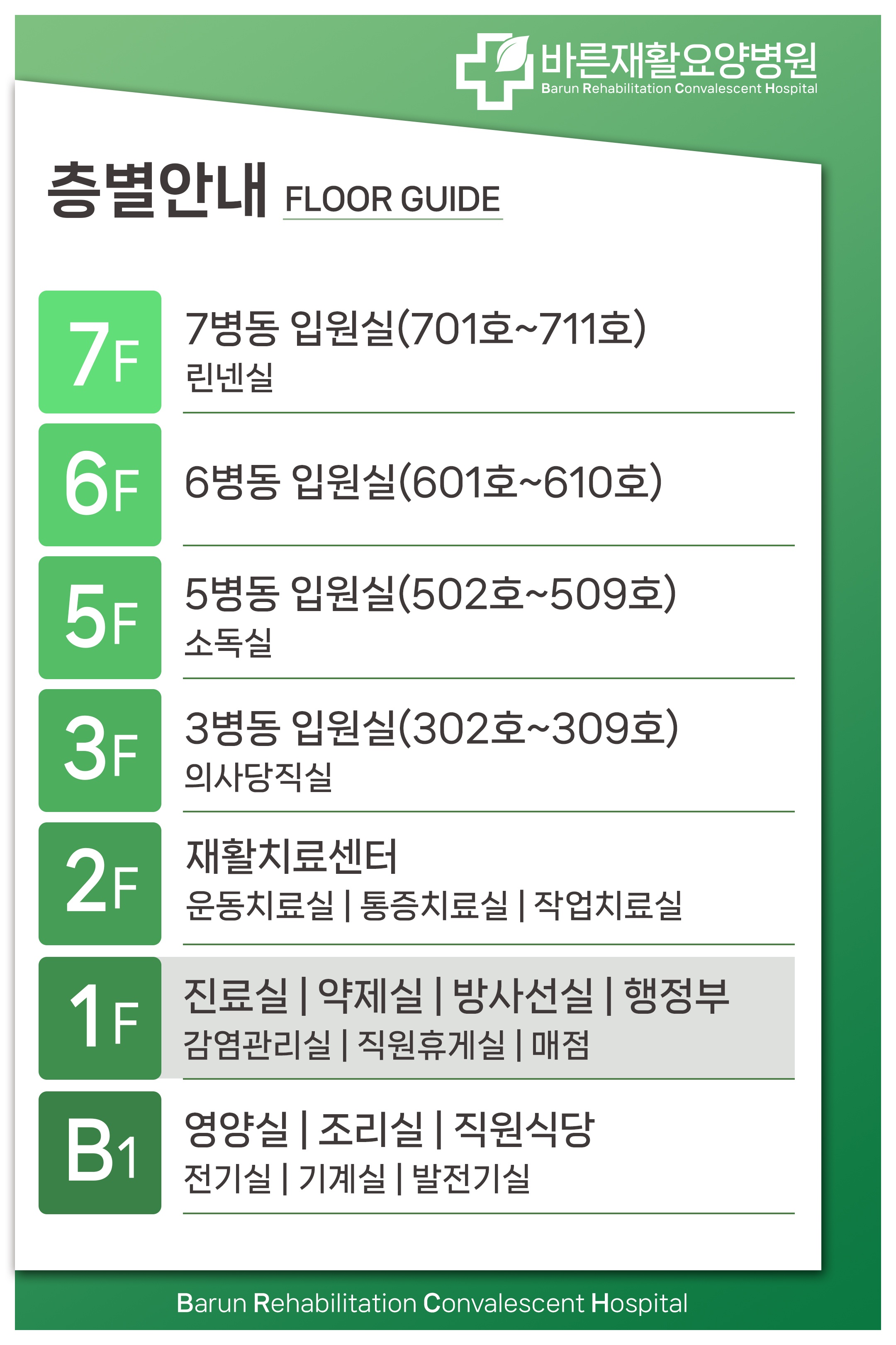 층별안내.jpg